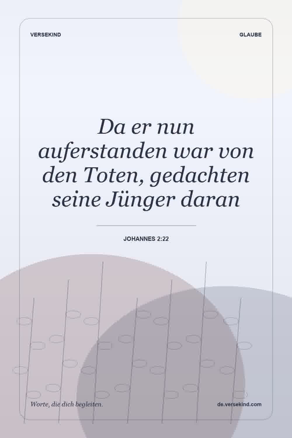 Da er nun auferstanden war von den Toten, gedachten seine Jünger daran — Johannes 2:22